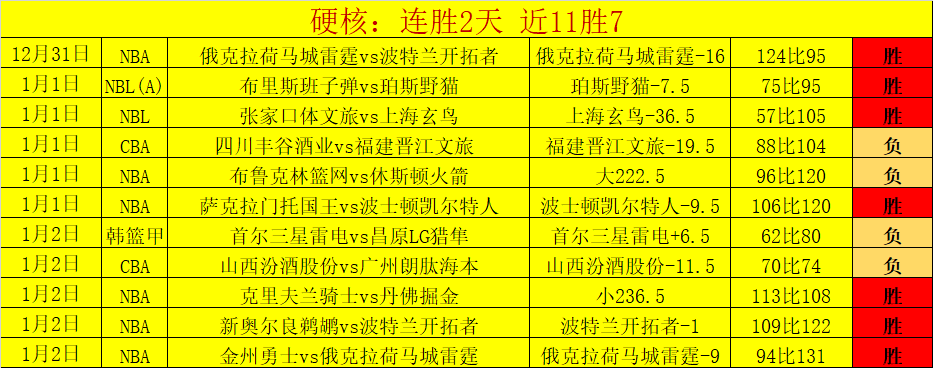 开云体育登,产品,开云体育登录,开云体育,开云体育官网,开云体育app,开云体育平台,KAIYUN,SPORTS,kaiyun登录入口