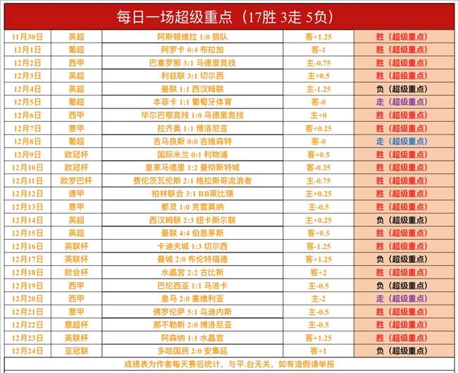 开云体育登,产品,开云体育登录,开云体育,开云体育官网,开云体育app,开云体育平台,KAIYUN,SPORTS,kaiyun登录入口