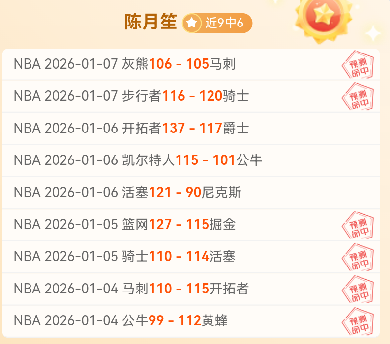 赖特解析,阿森纳调整,阵型后防守,开云体育,开云体育官网,开云体育app,开云体育平台,KAIYUN,SPORTS,kaiyun登录入口