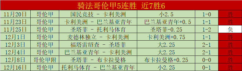 西甲焦点战,一边倒,揭秘背后的,开云体育,开云体育官网,开云体育app,开云体育平台,KAIYUN,SPORTS,kaiyun登录入口