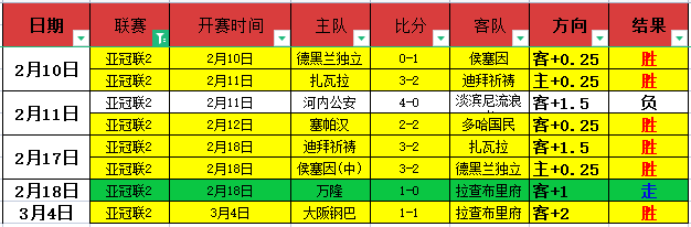 双冠王加奥,运金牌得主,史上仅,开云体育,开云体育官网,开云体育app,开云体育平台,KAIYUN,SPORTS,kaiyun登录入口