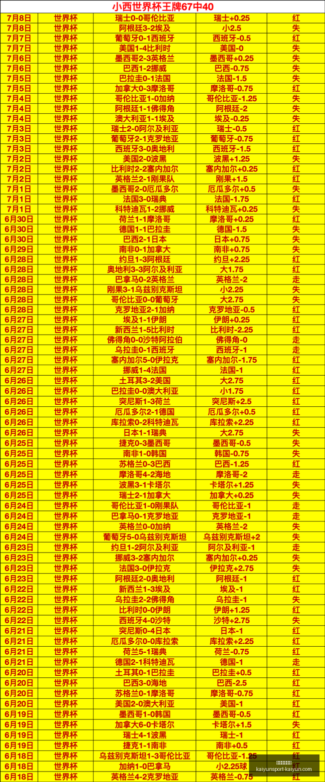 开云体育登,开云体育登录,开云体育官网,开云体育官网,开云体育登录,开云体育直播,开云体育代理,开云体育入口
