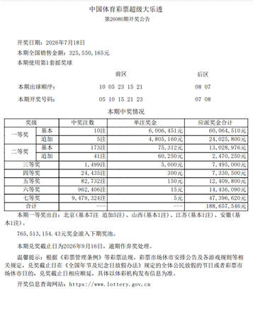 跑车型浪漫,之旅,年后经典赛,开云体育官网,开云体育登录,开云体育直播,开云体育代理,开云体育入口