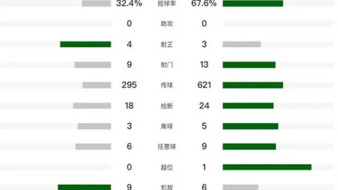 《墨西哥联赛焦点之战！阿特拉斯能否巩固交锋霸主地位？》