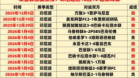 开云体育登录 产品 092628 57u