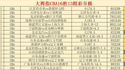 次级联赛焦点战国际赛日专家推荐精彩对决
