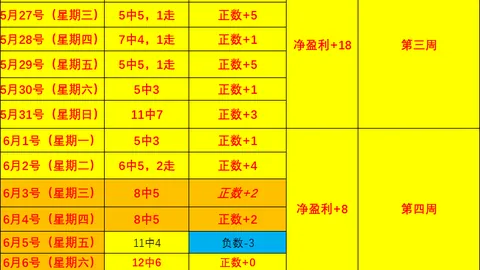 开云体育登录，开云体育代理， 143536 8